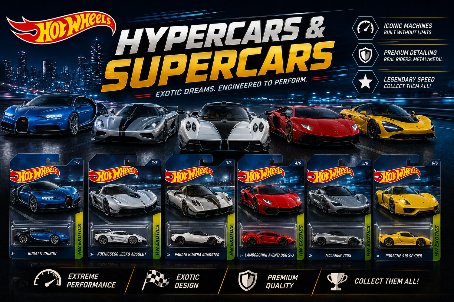 Hypercars & Supercars